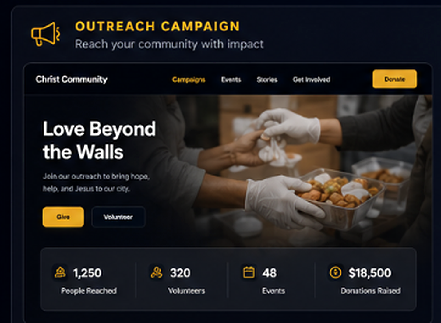 Outreach Campaign preview